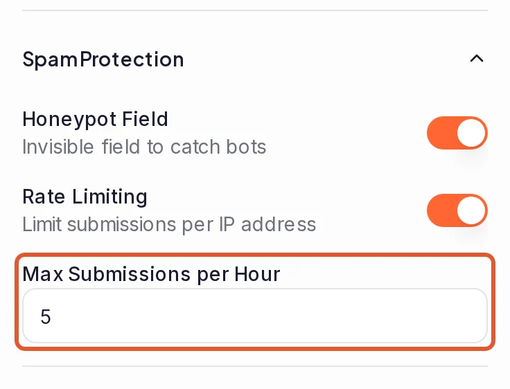 The Spam Protection section of a form's Settings tab, opened: Honeypot Field and Rate Limiting, both switched on, and Max Submissions per Hour, which is outlined