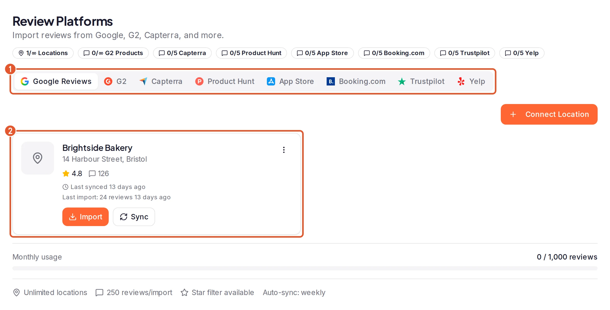 The Review Platforms page on the Google Reviews tab: the connection badges, the platform tabs marked 1, Connect Location, a connected location's card with Import and Sync marked 2, and the Monthly usage bar