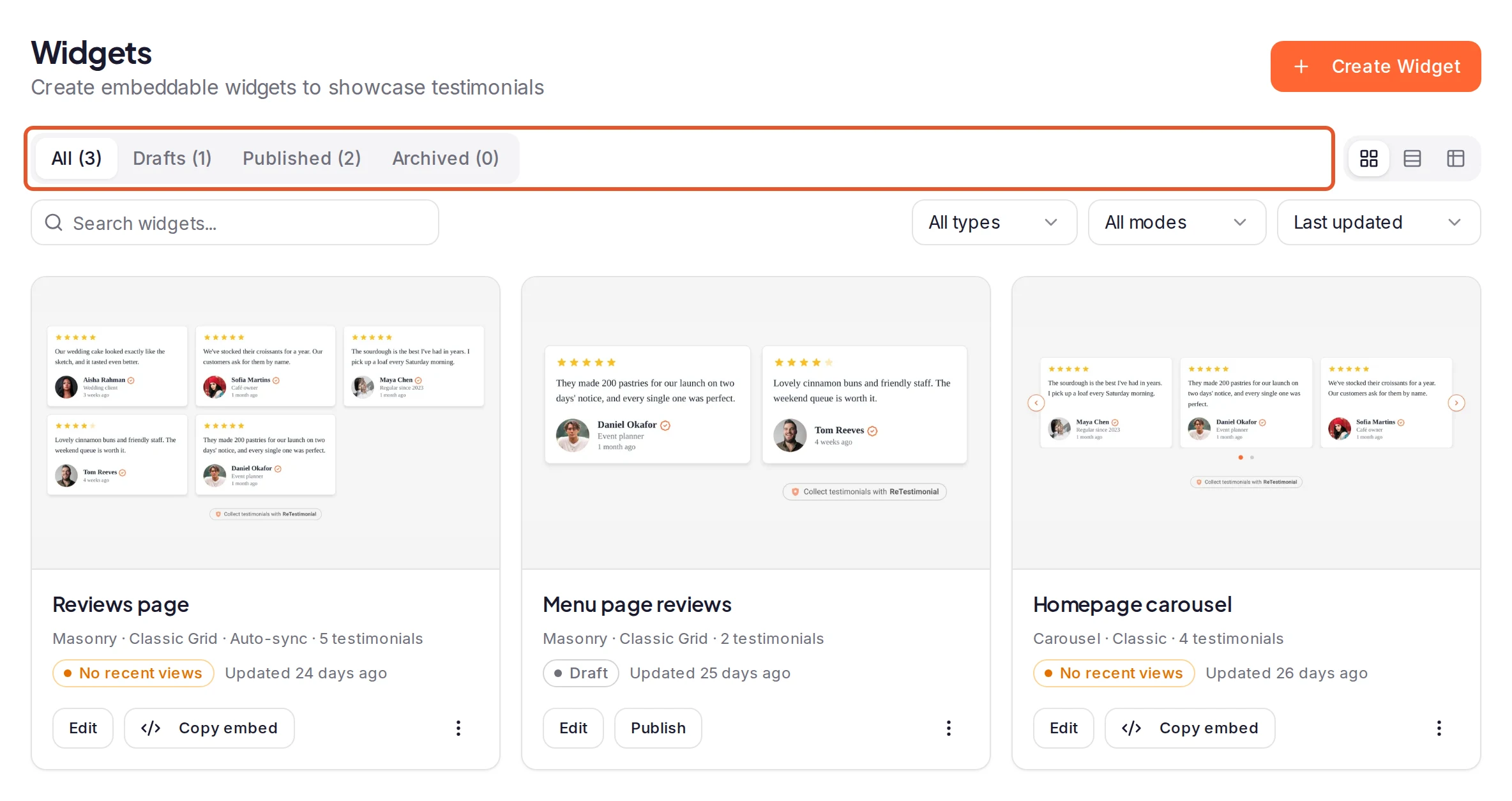 The Widgets page, with its All, Drafts, Published and Archived tabs outlined