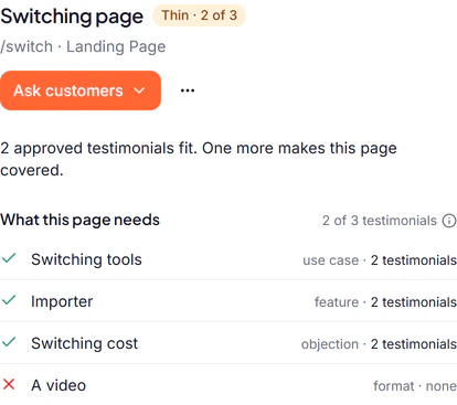 A thin page, the switching page: 2 of 3 testimonials fit. Switching tools, the importer and switching cost are each ticked with two testimonials, and a video is marked as missing.
